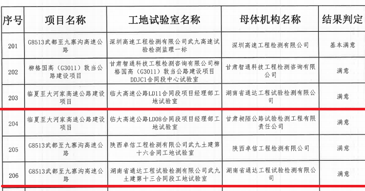 双中意了局名单_副本.jpg